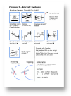 Chapter2 - Aircraft Systems2.pdf